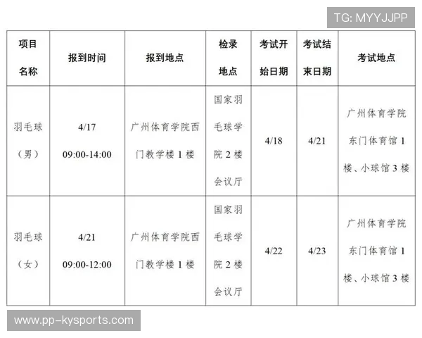 2026年羽毛球全国青训练营裁判员资格复审与名单公布，羽毛球裁判考试报名